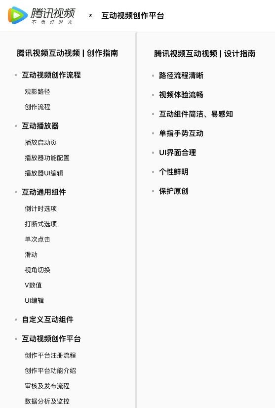 安徽互动视频