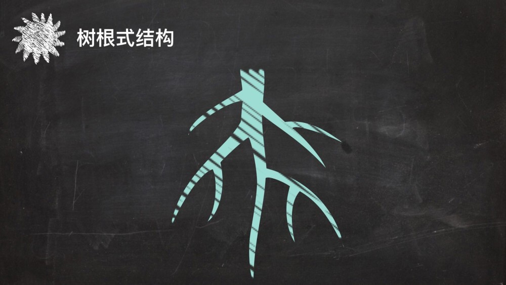 安徽互动视频