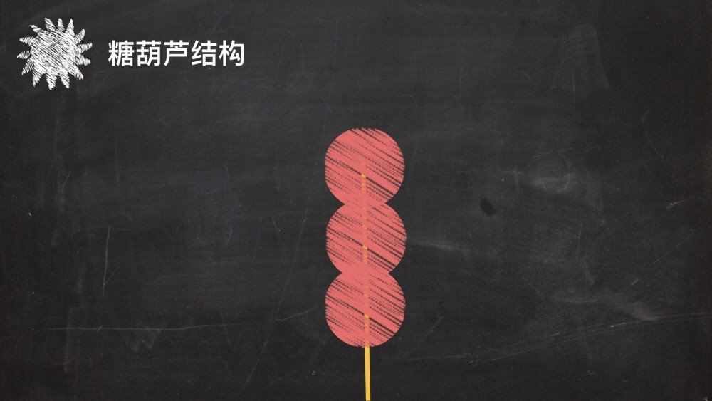 安徽互动视频